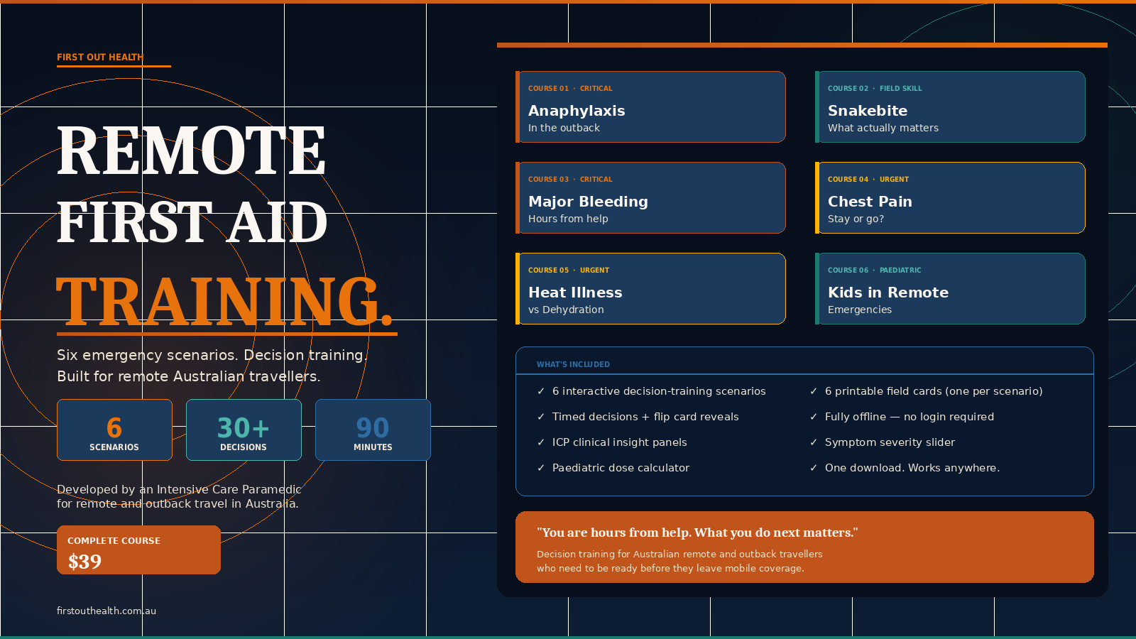 Remote First Aid Training — six scenario course preview