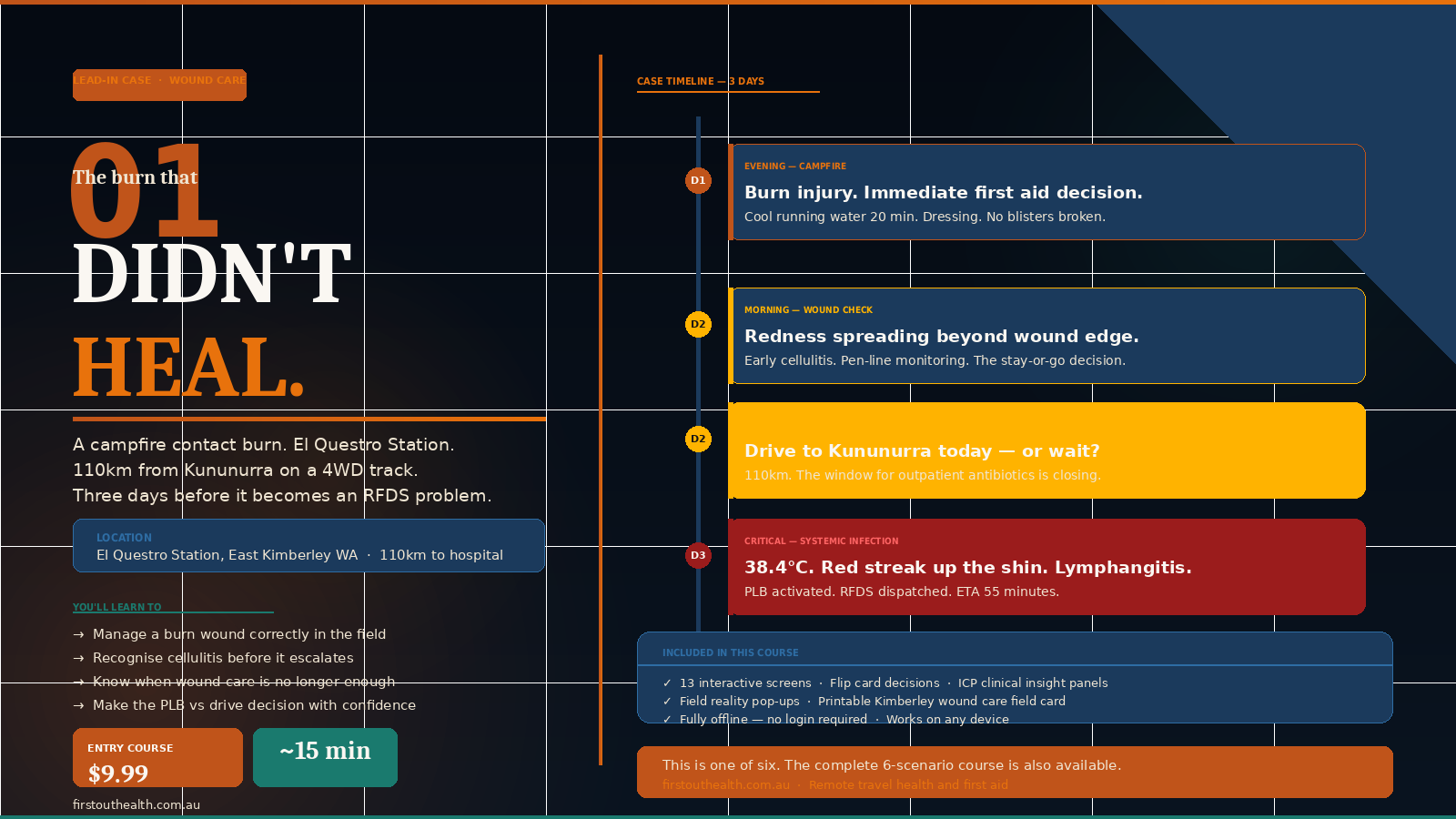 The Burn That Didn't Heal — lead-in course preview